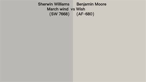 Sherwin Williams March Wind Sw 7668 Vs Benjamin Moore Wish Af 680