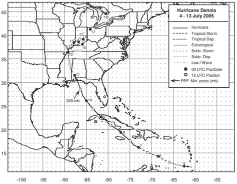 Hurricane Dennis 2005 Florida Tech