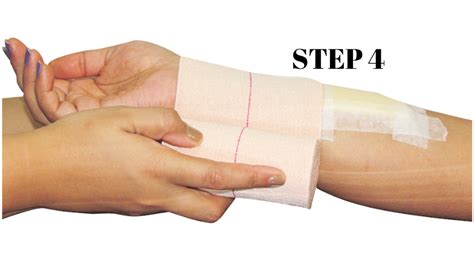 The Correct Method Of Applying A Bandage Datt Mediproducts Knowledge Hub