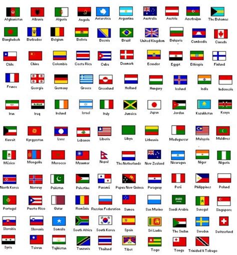 Lista Foto Banderas Del Mundo Con Nombre En Ingles Y Espa Ol Alta