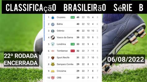 Mudou Tabela Da S Rie B Hoje Classifica O Da Serie B Campeonato