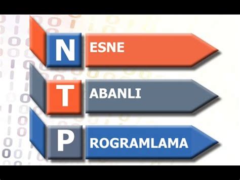 Nesne Tabanl Programlama S N F A C Programlama Dili Ve