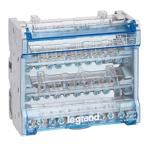 dianomeas ragas p  st  anaxorhsis ana busbar