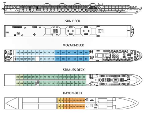 Amadeus Silver Ii Europe River Cruise Ship