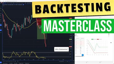 How To Backtest A Trading Strategy Will It Make Money Youtube