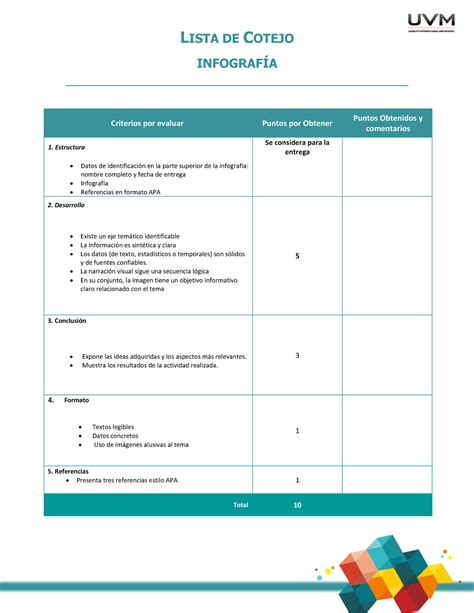 Lc Infografia Lista De Cotejo Infograf A Criterios Por Evaluar Puntos