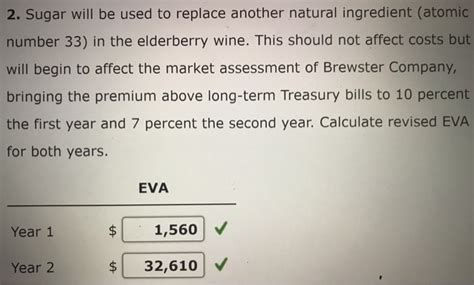 Solved Calculating Eva Brewster Company Manufactures