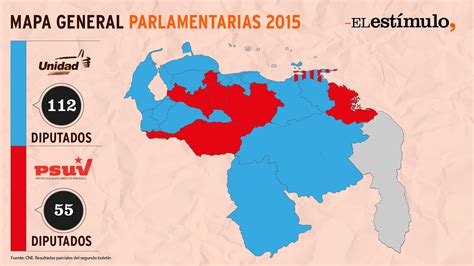 Parlamentarias 2015 Resultados De Las Elecciones Parlamentarias 2015