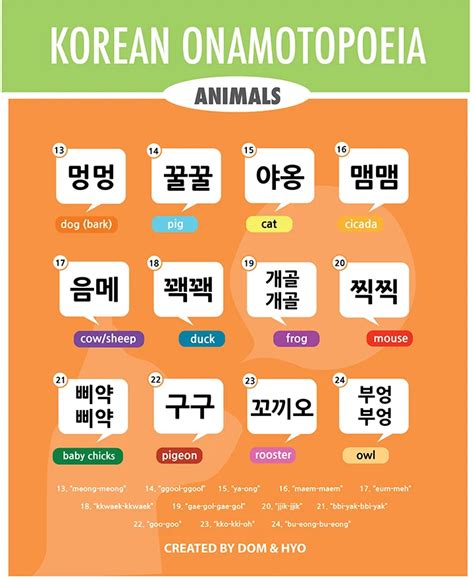 What Sound Does A Dog Make In Korean