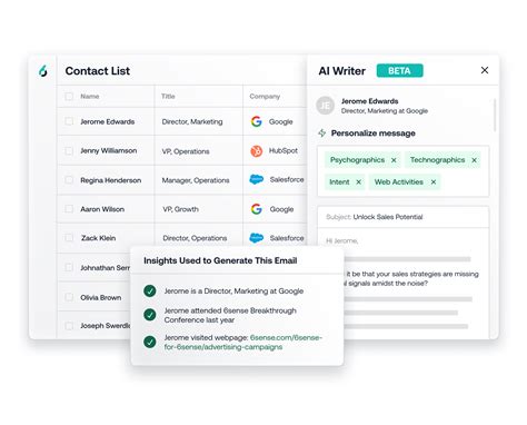 Outbound Sales Automation | Reach B2B Buyers Faster | 6sense