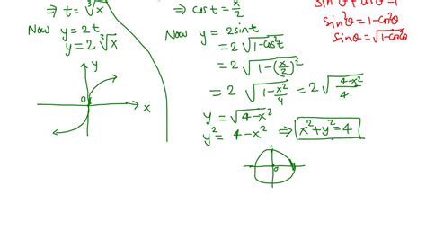 Calc Iii Vector Valued Function To Cartesian Coordinate Equation Youtube