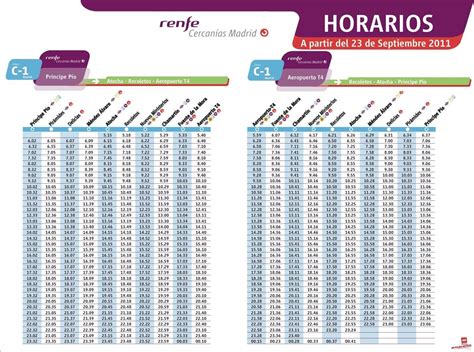 Nuevos Horarios de los Servicios de Cercanías en Madrid 2011 Geotren