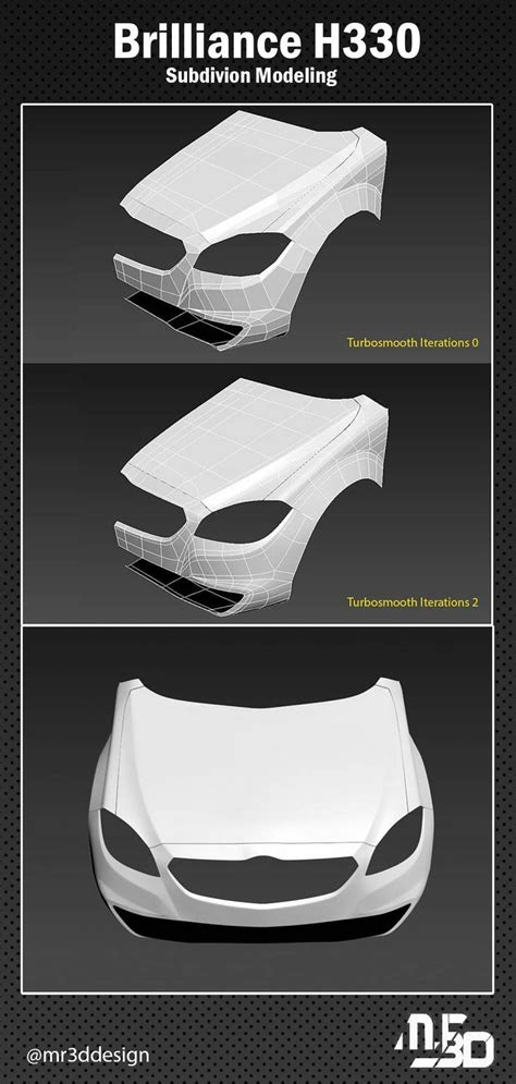 High Poly Car Modeling Model Car Model Bicycle Helmet