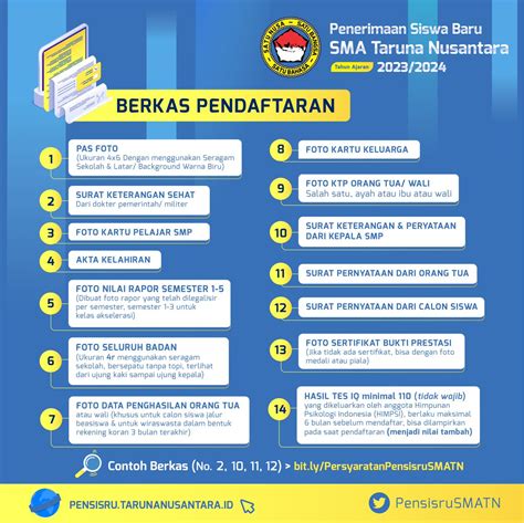 Pendaftaran Sma Taruna Nusantara On Twitter Yukk Yang Belum