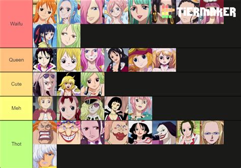 One Piece Waifu Tier List Community Rankings Tiermaker