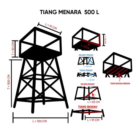 Jual TIANG MENARA TOREN TANGKI AIR 500 LITER T 3 METER Shopee Indonesia