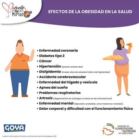 Presentan Un Nuevo Plan De Acci N Para Prevenir La Obesidad En Puerto