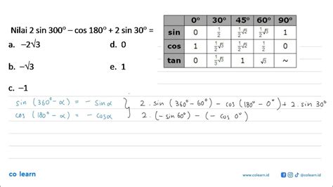 Nilai 2 sin 300-cos 180+2 sin 30= - YouTube