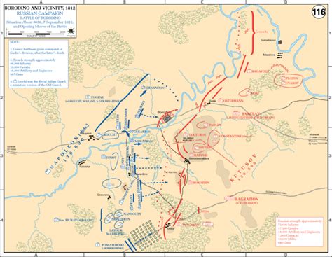 Battle of Borodino - Alchetron, The Free Social Encyclopedia