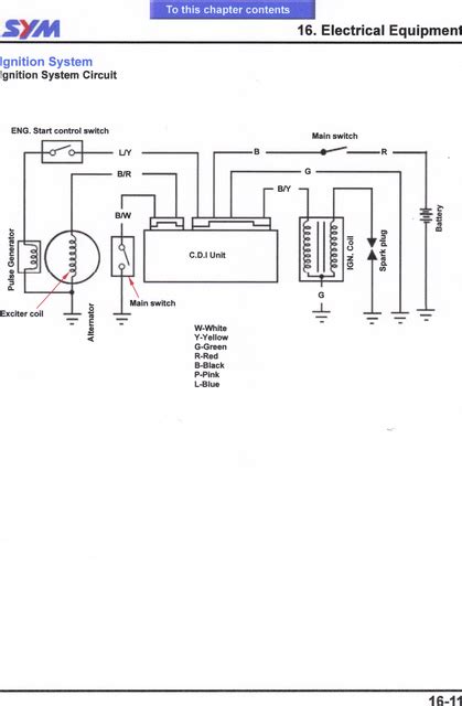 Ac Cdi Wiring Diagram Schema Digital