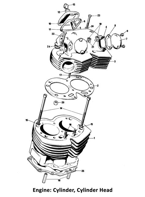 Norton Commando Mk Cylinder Cylinder Head Classic Bike Spares