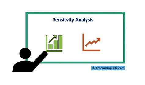 Sensitivity Analysis | Example | Advantage | Disadvantage - Accountinguide