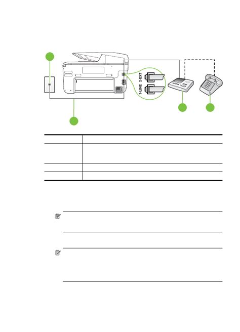 사례 I 자동 응답기와 음성 팩스 회선 공유 Hp Officejet Pro 8600