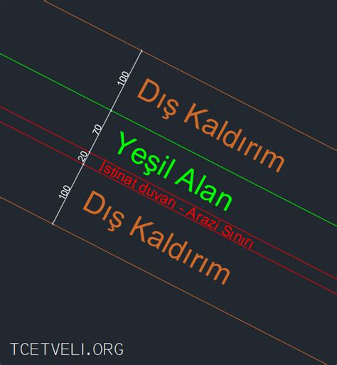 Autocad ile Vaziyet Planı Çizim adımları Tcetveli org