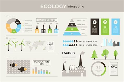 Infographie De L Cologie Design Plat Avec Des Couleurs R Tro Vecteur