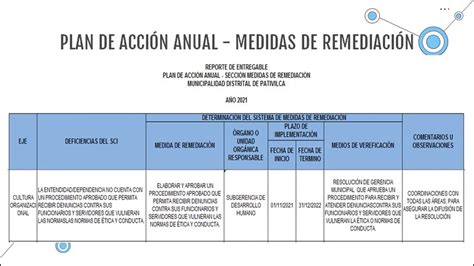 Sistema De Control Interno Plan De Acci N Anual Secci N Medidas De