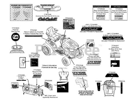 Cub Cadet Ltx 1046 Deck Layout Explained