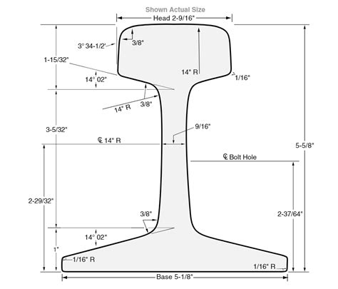 Lbs Rail Price Lbs Rail Dimensions Agico Rail