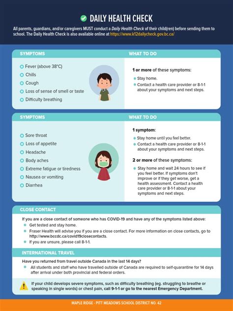 Daily Health Assessment Checklist Updated Pdf Symptoms And Signs Epidemiology