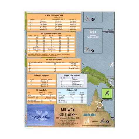 Decision Games World At War Mag W Battle Of Midway Solitaire Mag