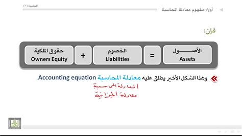 مفهوم معادلة المحاسبة مبادئ المحاسبة Youtube