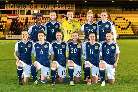 Scotland National Football Team New Adidas Scotland Home Kit 2010