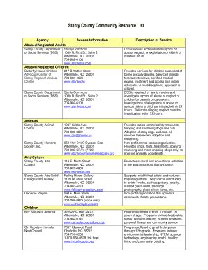 Resource Guide Template Fill Online Printable Fillable Blank