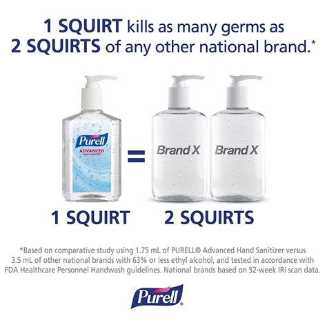 Gel R A Tay Di T Khu N Purell Hand Sanitizer Naturals Ml Bestcare