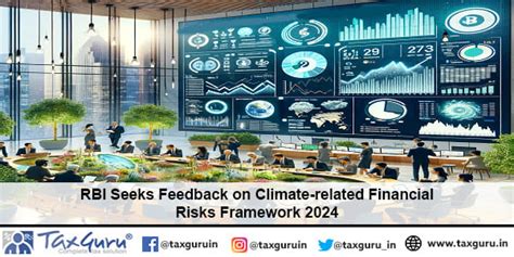 Rbi Seeks Feedback On Climate Related Financial Risks Framework 2024