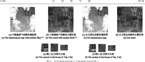 Figure From A Dehazing Method In Single Image Based On Double Area