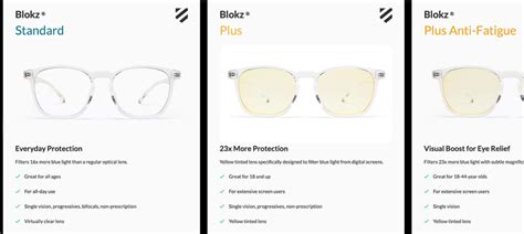 The Best Zenni Optical Glasses For Big Heads Chubstr