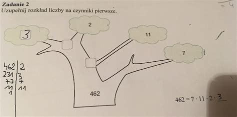 Uzupe Nij Rozk Ad Liczby Na Czynniki Pierwsze Pilne Daje Naj Zdj W