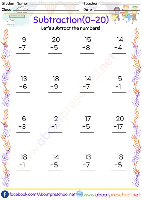 Subtraction Worksheets For Grade 1 10 About Preschool