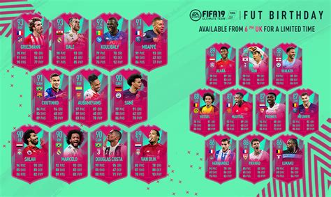 Fut Birthday Fifa Guida Completa Al Compleanno Di Fut