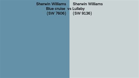 Sherwin Williams Blue Cruise Vs Lullaby Side By Side Comparison