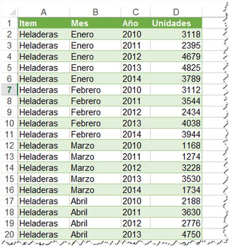 Formato Numérico De Campos De Datos En Tablas Dinámicas ~ Jld Excel En Castellano Usar