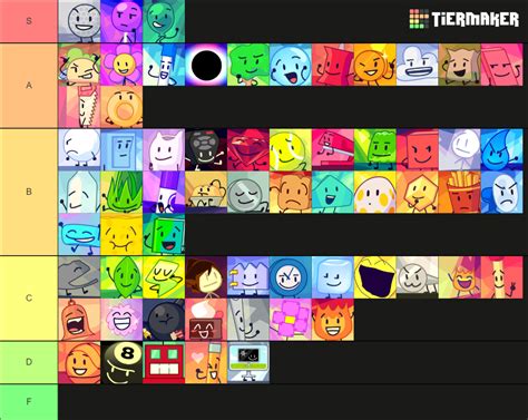 Bfb Icons Polypawns Tier List Community Rankings Tiermaker