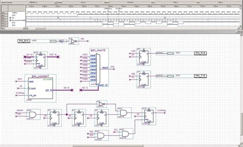 SPI на MAXII - Работаем с ПЛИС, области применения, выбор - Форум ...