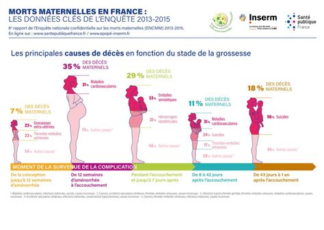 Psychologie En souffrez vous Cinq choses à savoir sur la dépression