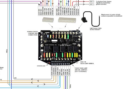 Wiring your custom car with Coach Controls wiring kits